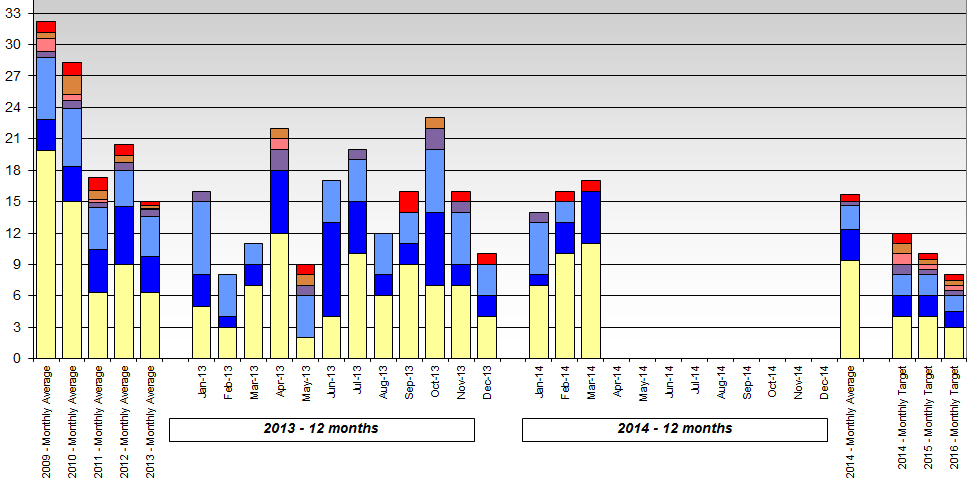 Qlikview Report.PNG.png